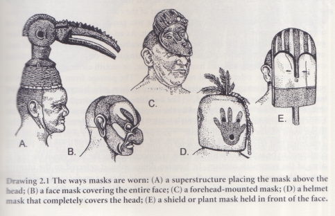 Image from Masks and Masking, Gary Edson